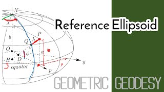 Geometric Geodesy  Reference Ellipsoid Ellipsoid of revolution [upl. by Jdavie]