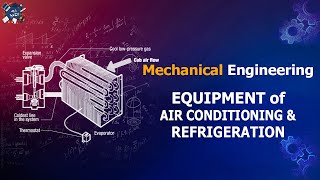 lecture02 refrigeration and air conditioning equipmentsreciprocating compressors [upl. by Nitfa4]