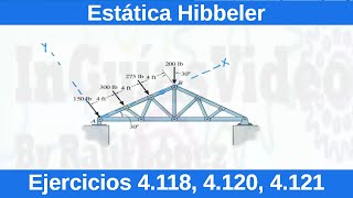 Estática Hibbeler 12 Edición Ejercicios Resueltos 4118 4120 4121 FísicaIngeniería [upl. by Radack]