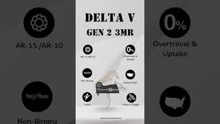 Upgrade Your Ar15 With The Delta Velocity Gen2 3mr Trigger [upl. by Yhtomot]