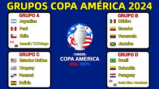 ASÍ quedaron DEFINIDOS los GRUPOS para la COPA AMÉRICA 2024 [upl. by Zampino866]