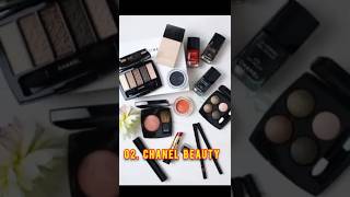 Top 5 beauty brands 2024tophollywood beauty trendingsong [upl. by Drogin783]