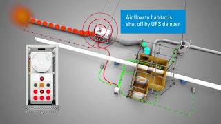 Bilfinger UK  Advanced Habitat [upl. by Aliekahs]