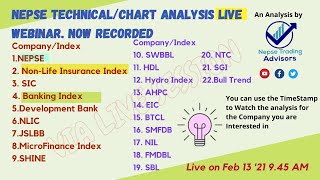 5 Live WebinarBankingMicroFinance HYDRO NTC SIC JSLBBHDLAHPC 22 Nepse Technical Analysis [upl. by Eirual]