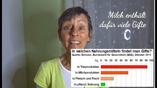 🌳 DIE WAHRHEIT ÜBER MILCH KALZIUM UND KNOCHENGESUNDHEIT 🌳 [upl. by Virendra]