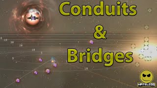 Eve Conduit Jumps And Bridges [upl. by Adams]