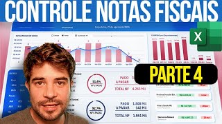 Dashboard Financeiro Completo  Parte 4 [upl. by Notsirb]