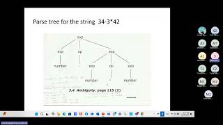 Design of Compilers  Lecture 5  Dr Sahar Hagag  Fall 24 [upl. by Lorianna]