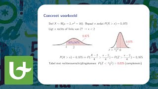 Percentielen  kritieke waarden van een standaardnormaalverdeling  Deel 2 [upl. by Ardeahp]