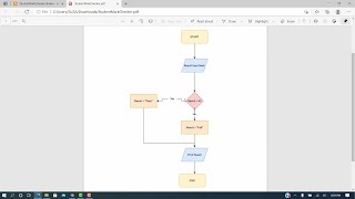 Flow Chart Salary Calculation Example For Beginners [upl. by Ott]