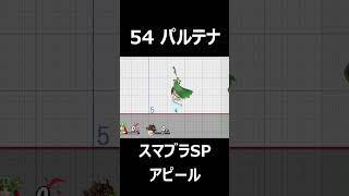 【アピール】パルテナ【スマブラSP】 [upl. by Adnolehs490]