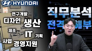 벨류체인을 이해하다🚩현대차 대졸 채용 직무분석편🚩 [upl. by Lacee864]