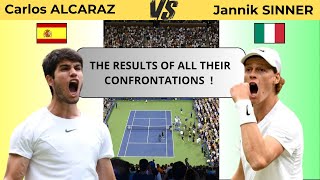 CARLOS ALCARAZ VS JANNIK SINNER Result of all their face to face [upl. by Berkin]