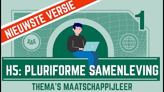 Pluriforme samenleving 5 OUDE VERSIE [upl. by Lanita]