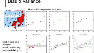 Linear regression 5 Bias and variance [upl. by Ardekahs]