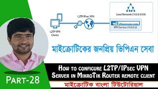 How to configure L2TP IPsec VPN Server in MikroTik Router remote client  Part28 [upl. by Chaffee]