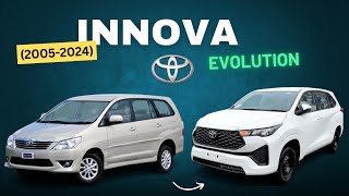 Toyota Innova Evolution 20052024  Evolution of Maruti Totota Innova 🔥 [upl. by Layol]