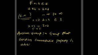 Group theory  Abelian Group  Commutative property [upl. by Davy]