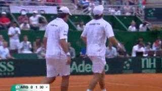 Davis Cup Highlights Berlocq  Schwank v Berdych  Stepanek [upl. by Nnoj]