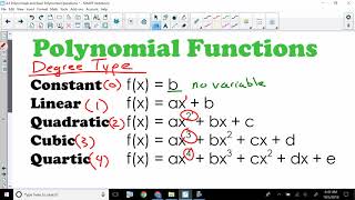 Basic Polynomial Operations and Classifications  Made Easy [upl. by Gunilla]