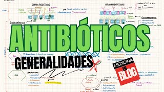 SITIO DE ACCIÓN DE LOS ANTIBIÓTICOS 💊💉  Generalidades📝🗒️ [upl. by Constantin]