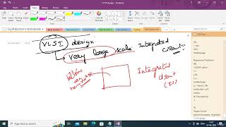 VLSI Design  001 What is VLSI [upl. by Artima]