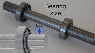 Install shaft bearings [upl. by Rutter]