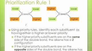 Introduction to the Cis Trans and EZ Designations Used in Chemical Nomenclature [upl. by Irrahs]