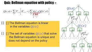 RL15 Bellman equation [upl. by Pickering]