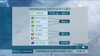 Після чергового падіння гривні мінімальна зарплата в Україні встановила антирекорд [upl. by Callum]