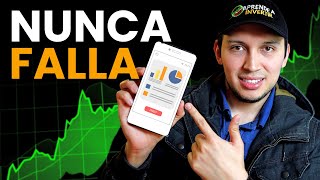 La Mejor Estrategia de Inversión en Bolsa – El momento ideal para invertir 📈 [upl. by Olegnaid393]