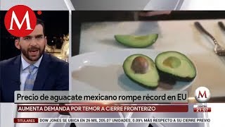 Precio del aguacate se dispara en EU ante amenaza de Trump [upl. by Udelle]