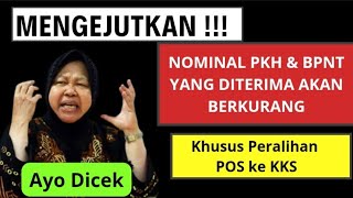 NOMINAL PKH amp BPNT YANG DITERIMA KPM AKAN BERKURANG  JANGAN KAGET  AYO CEK SEKARANG [upl. by Naveb]