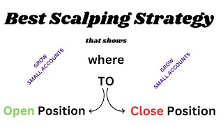 Stochastic oscillator scalping Strategy Open or Close Positions HERE [upl. by Constanta221]