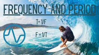 Introduction to Waves Frequency and Period [upl. by Htenywg]