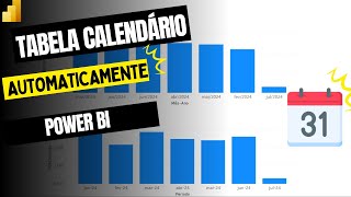 Como Criar uma Tabela Calendário Dinâmica no Power BI  MIN e MAX  CALENDAR [upl. by Tahpos]