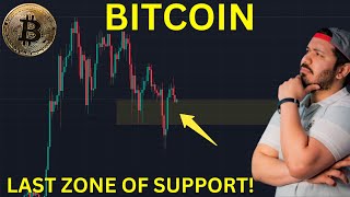 BITCOIN  WE DO NOT WANT TO LOSE THIS SUPPORT btc crypto [upl. by Antonietta471]