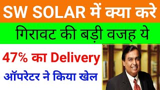 Sw Solar Share Latest News 🔴 Swsolar Latest News Today Sterling And Wilson Solar Share [upl. by Janean]