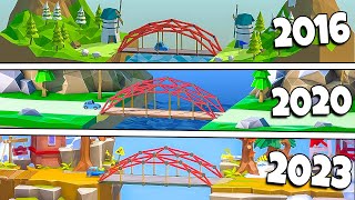 The evolution of Poly Bridge [upl. by Aiynot]