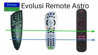 Remote astro Astro Remote Evolution watchdata [upl. by Roskes]