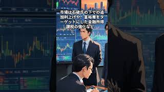 東証一時1800円超安 利上げ・課税強化を警戒 [upl. by Burnside]