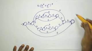 Conversion of Regular Expression to NFA Epsilon [upl. by Akoyn405]