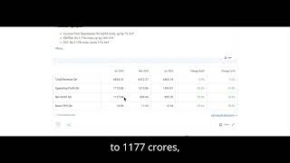 Cipla Results Today  Cipla Latest Results  Cipla Share Analysis  Cipla Q1 Results  Cipla Ltd [upl. by Ryan]