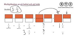 Y 13 Multiplikation av bråk [upl. by Hainahpez]