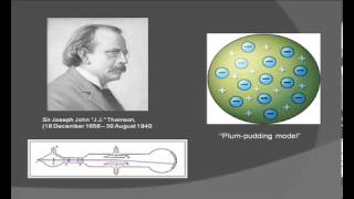 Rutherford and the Birth of Nuclear Physics [upl. by Netsrak]