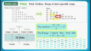 HKCEE 2011 Maths Paper 1 Q10 Stemleaf Diagram、boxandwhisker diagram amp Interquartile Range [upl. by Eicram]