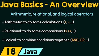 Java Basics  An Overview [upl. by Kcirdnekel103]