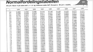 sannsynlighet i normalfordeling [upl. by Gehman]