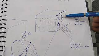 problem 71 Orifice and mouthpiece Fluid mechanics Chaoter no 7 Civil Engineering [upl. by Andrey]