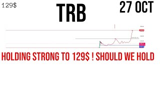 Tellor  Trb coin price prediction amp Analysis  News Update 27 October 2023 [upl. by Noillid492]